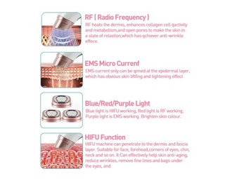 HIFU Beauty Device